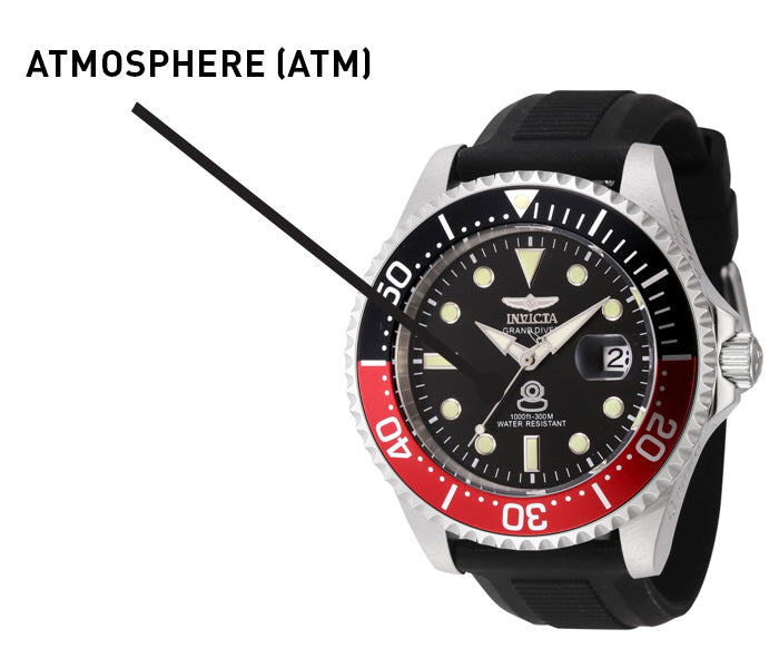 Atmosphere (ATM)