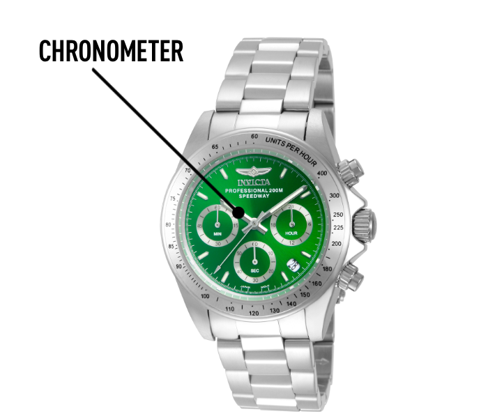 Chronometer