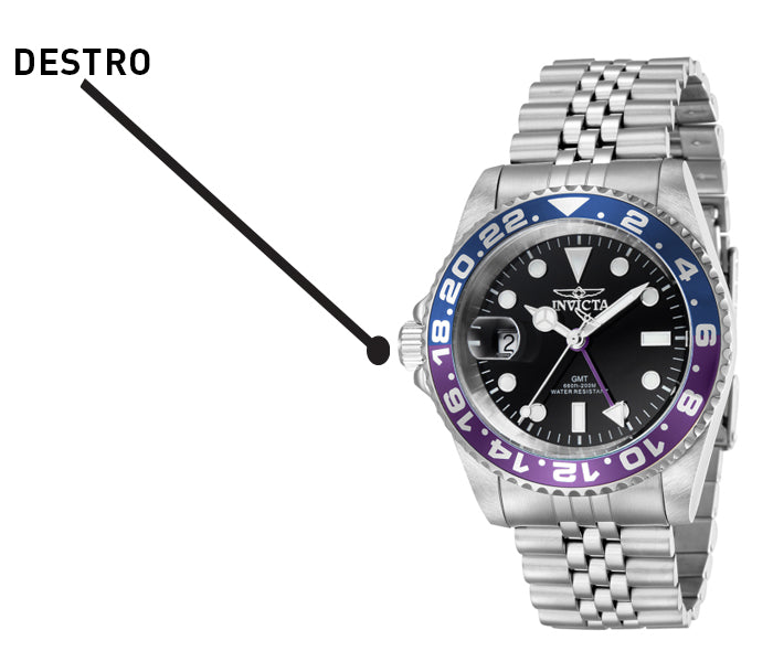 Destro