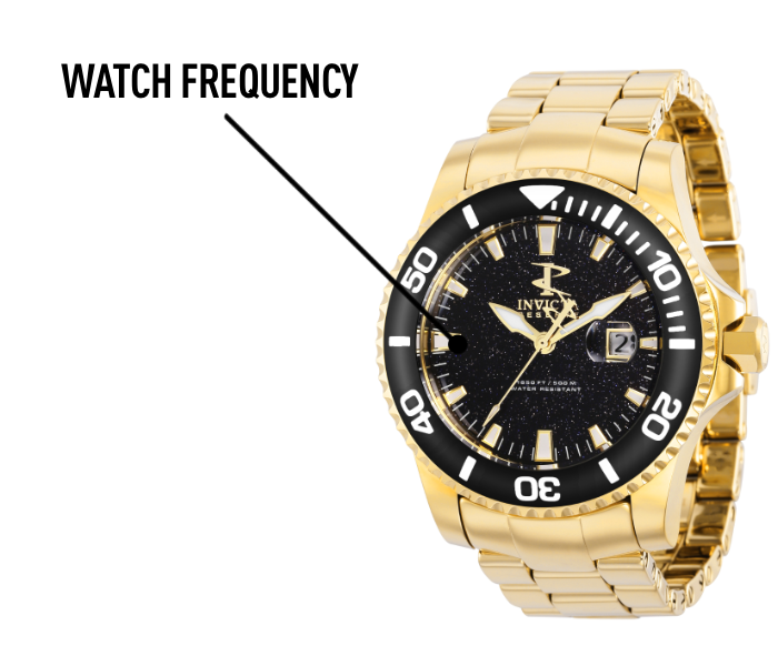 Frequency