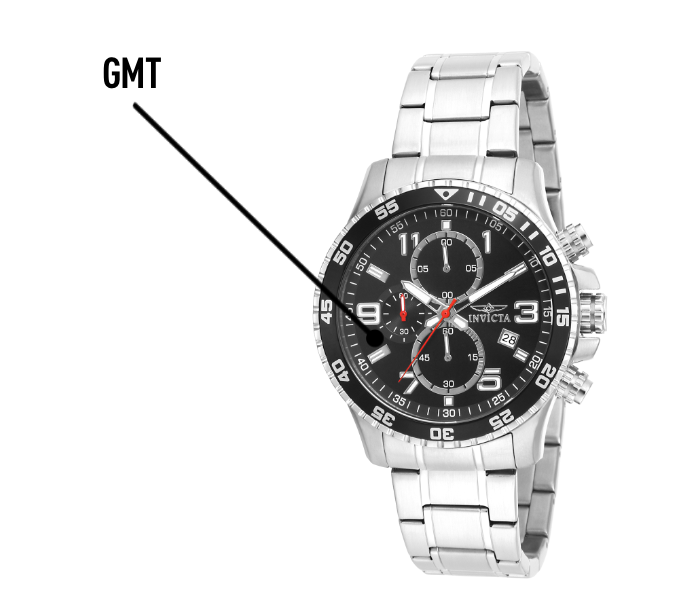 GMT