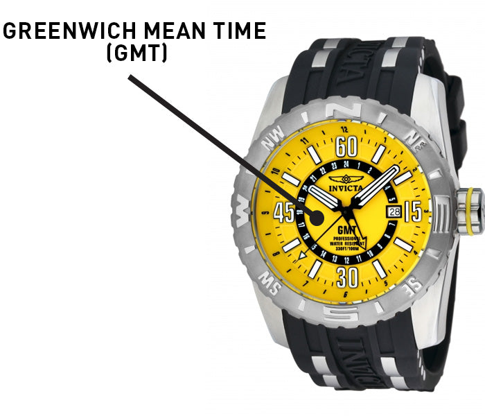 Greenwich Mean Time (GMT)