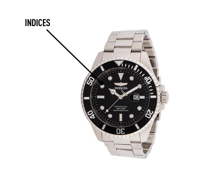 Indices