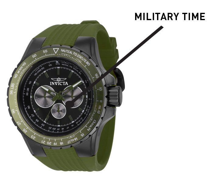 Military Time