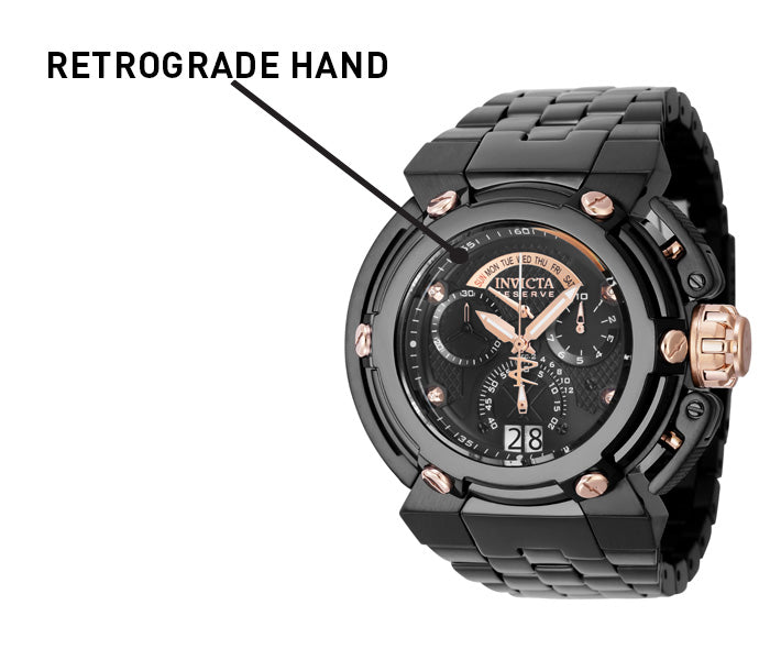 Retrograde Hand