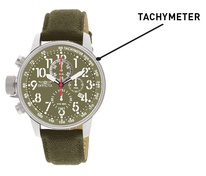 Tachymeter